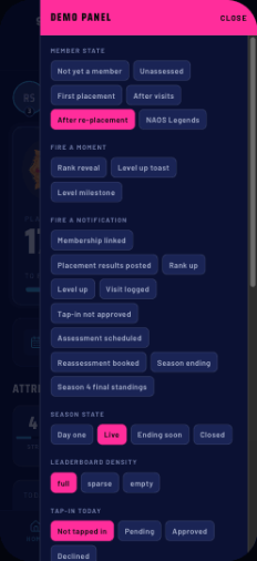 Demo panel