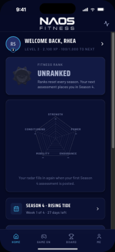 Home on day one, rank reset