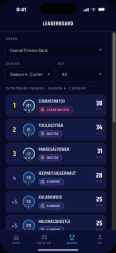 Leaderboard