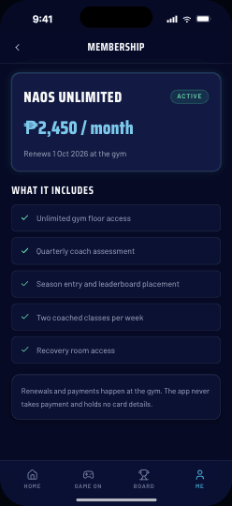 Membership