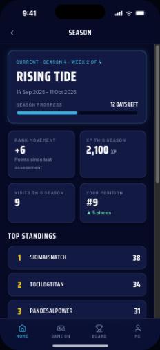 Season